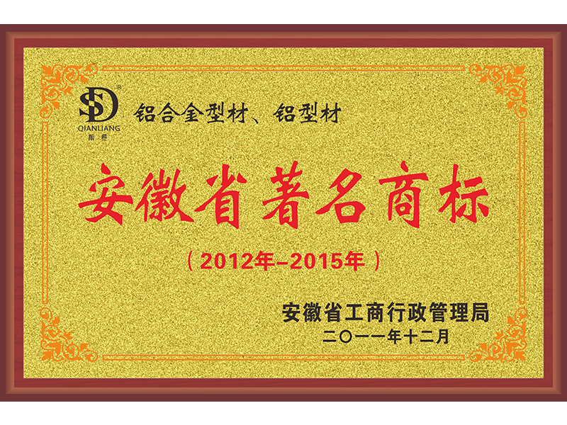 安徽省著名商標(biāo)